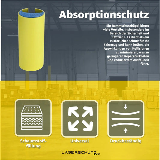 Eckschutz für Regale - zum Schutz für Regale, Hochregale vor Hubwagen & Gabelstapler Lagerschutz.com